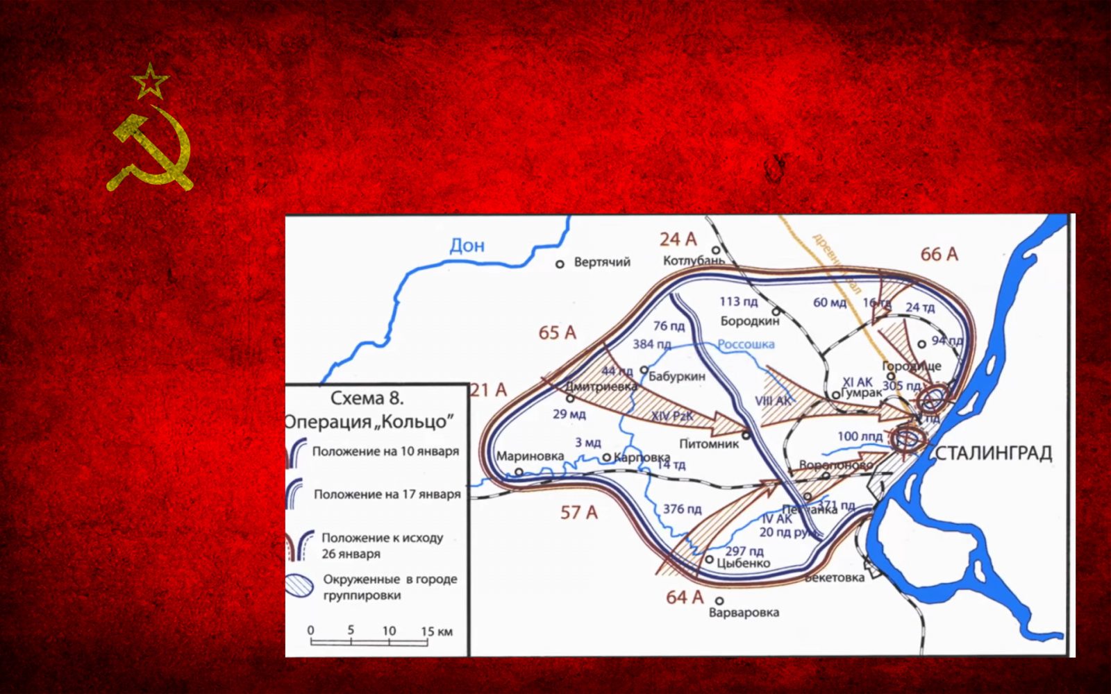 Битва за Сталинград: легендарное противостояние изменившее ход войны . Военная история 1941-1945